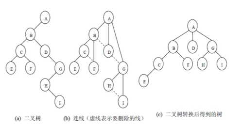 deepnode出售