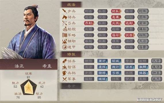 三国志14武将政策等级提升