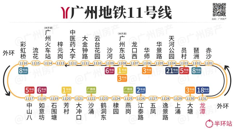 广州地铁11线