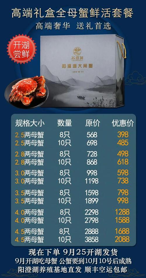 现在,现在螃蟹多少钱一斤啊