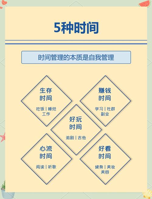 oppo怎么限制应用使用时间免费旧版安卓游戏截图