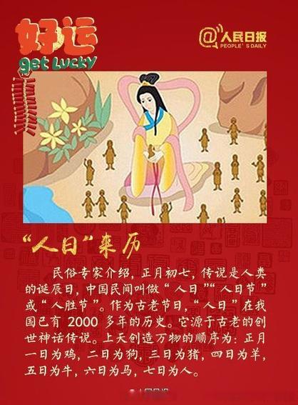人日节是为了纪念谁