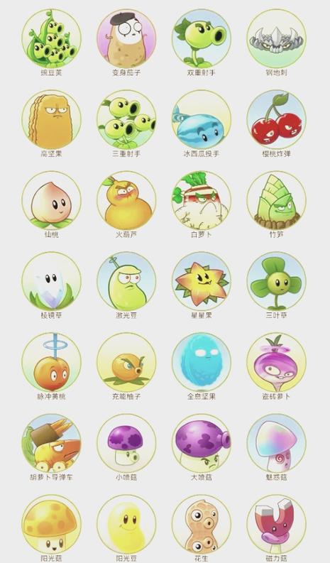植物大战僵尸2全植物解锁版免广告修改版游戏截图