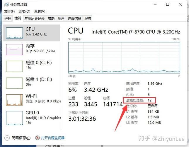 电脑做什么比较吃cpu