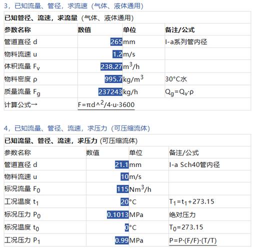 水流速度计算公式