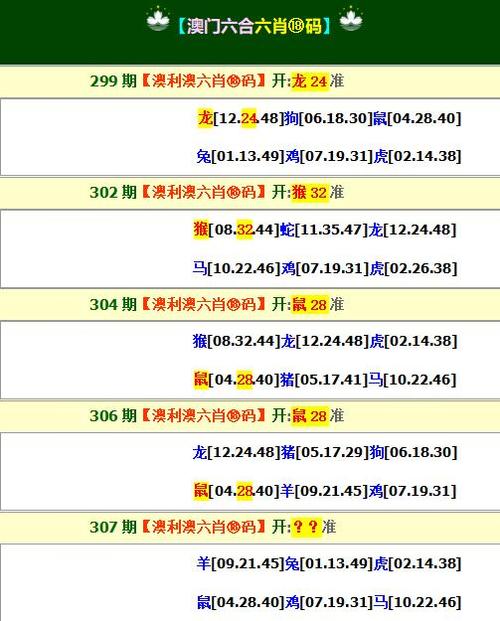 2023年正版免费资料大全黑科技游戏截图