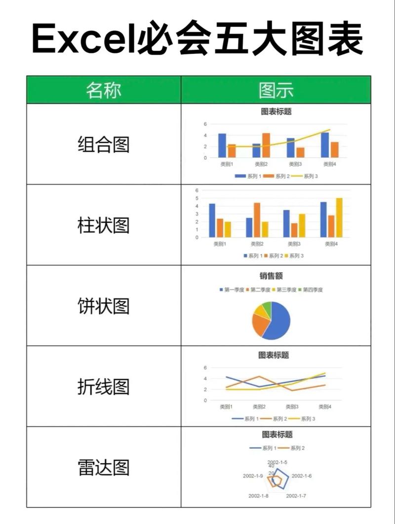 表格制作软件前瞻版游戏截图