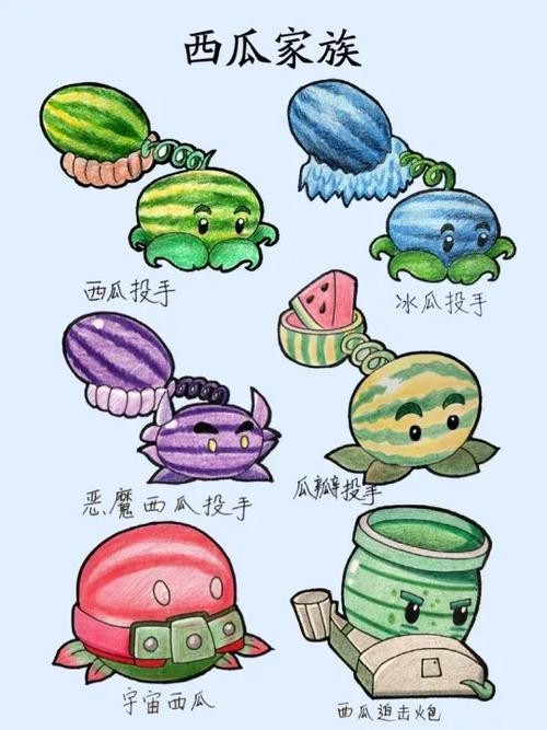 植物大战僵尸图画版下载
