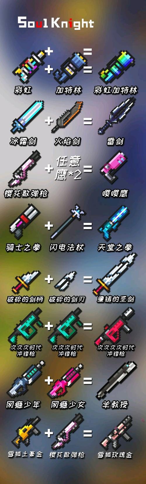 元气骑士武器缩略图