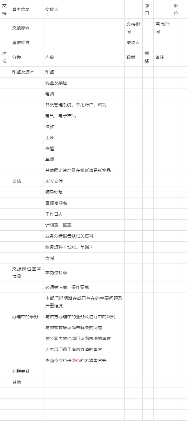 岗位交接清单