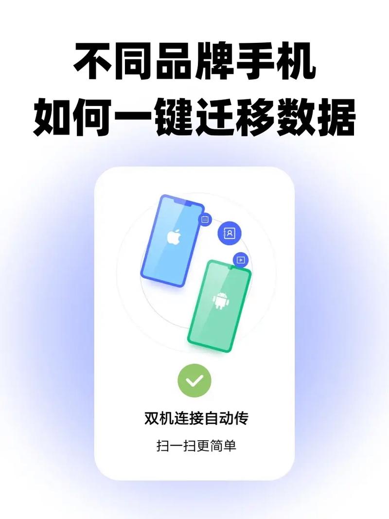 小米换华为数据迁移