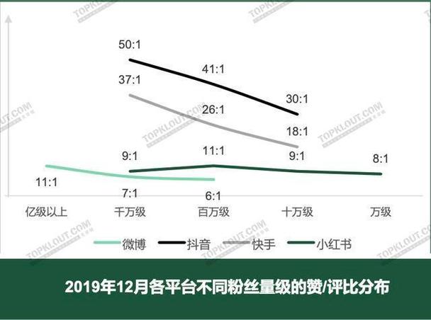 10万粉丝一条广告是多少