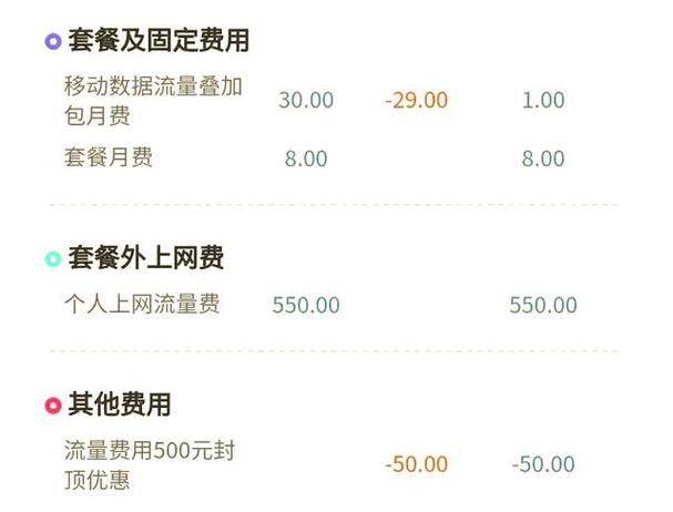扣流量费了如何追回来
