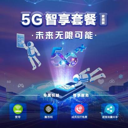 所有手机都支持5g吗免费vip版游戏截图