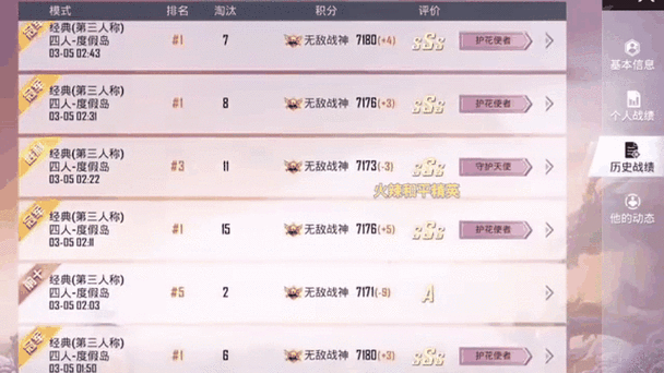 和平精英上战神是根据分数吗