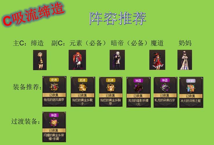 地下城堡圣枪烈枪后期有什么用