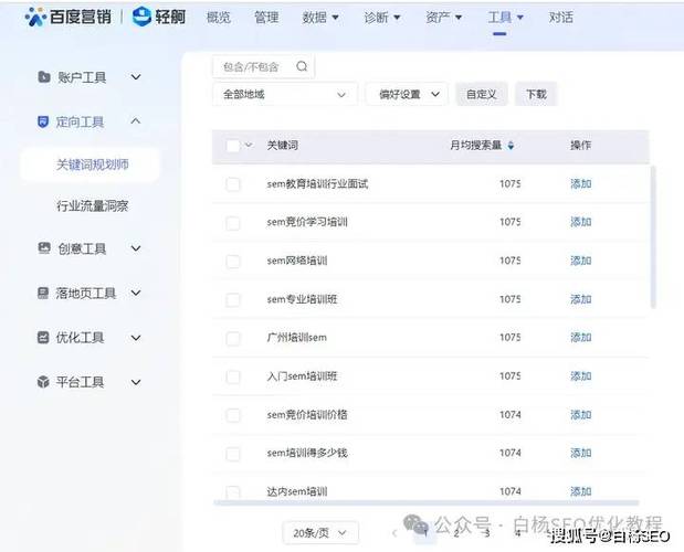百度关键词推广怎么做免费vip版游戏截图