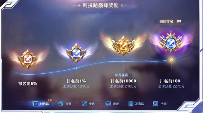 巅峰赛图标怎么点亮