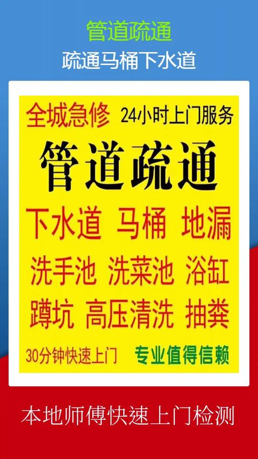 水耗子疏通下水道