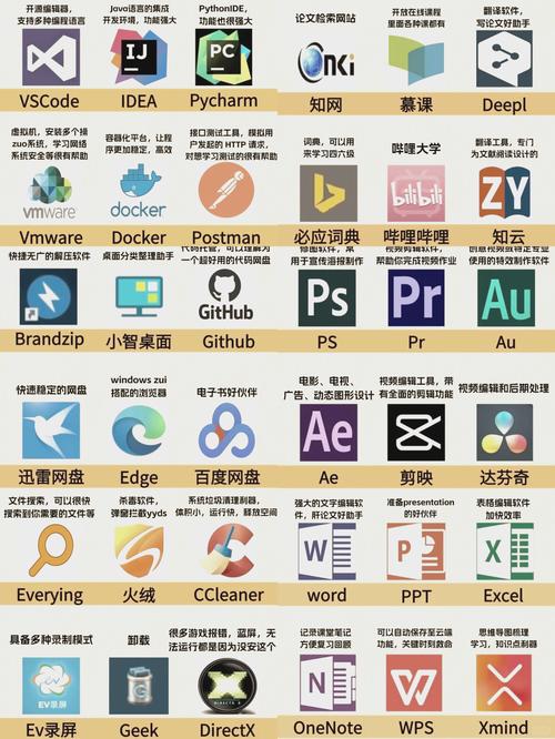 什么软件可以做图集电子版游戏截图