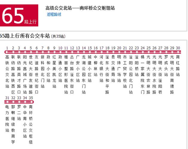 65路公交车最新路线和时间