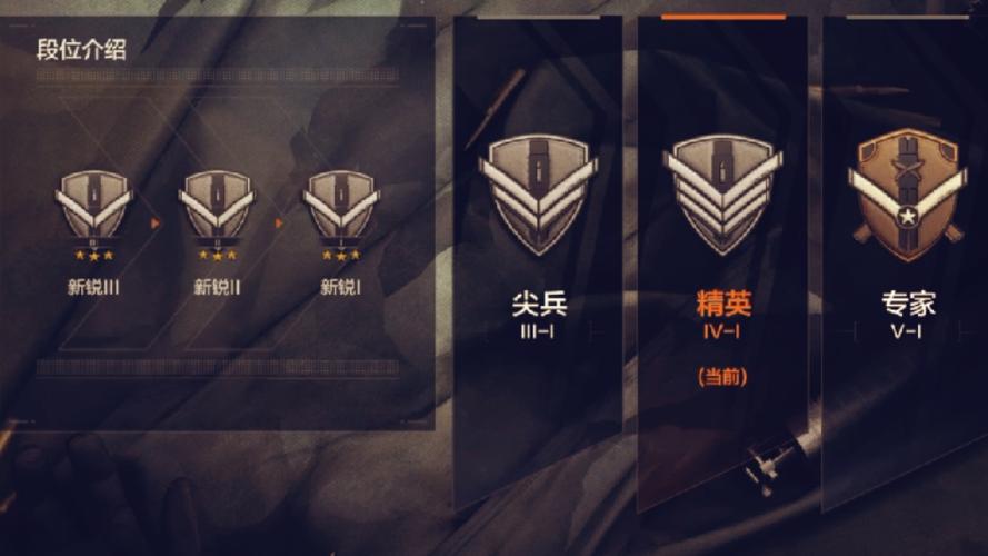 暗区突围怎么打段位HD版游戏截图
