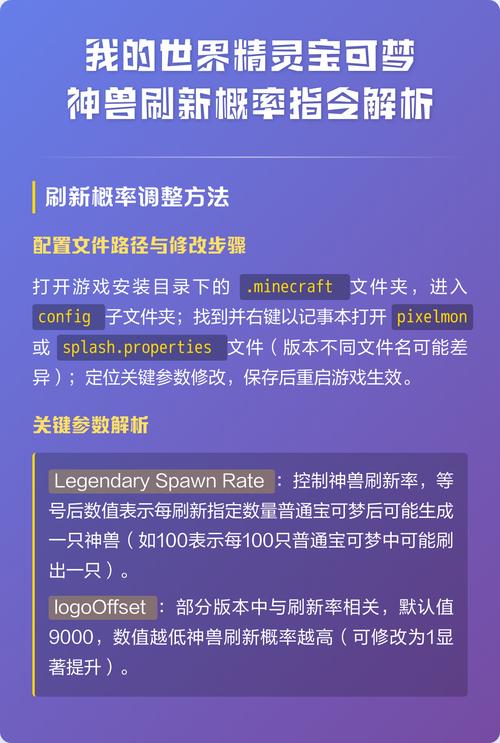 修改神兽刷新率指令
