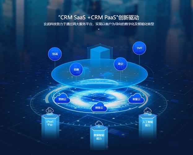 crm管理系统最新tv版游戏截图