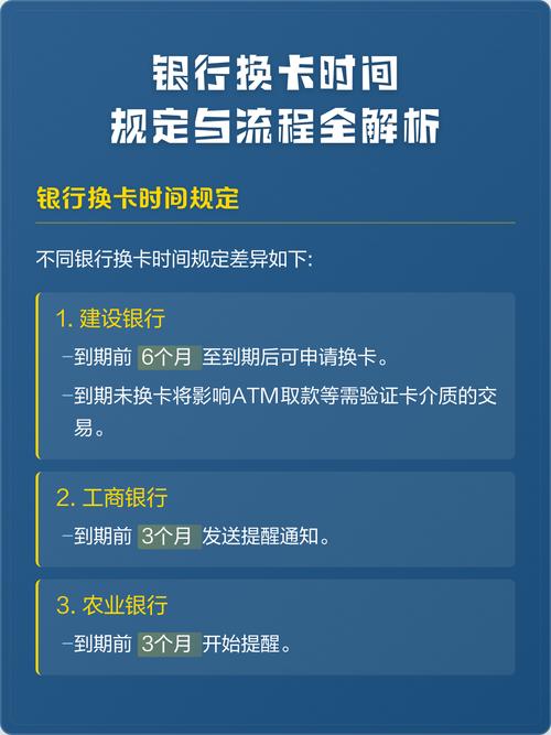银行卡断裂换卡卡号还一样么