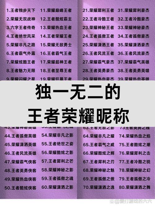 王者荣耀超长昵称复制大全原版游戏截图