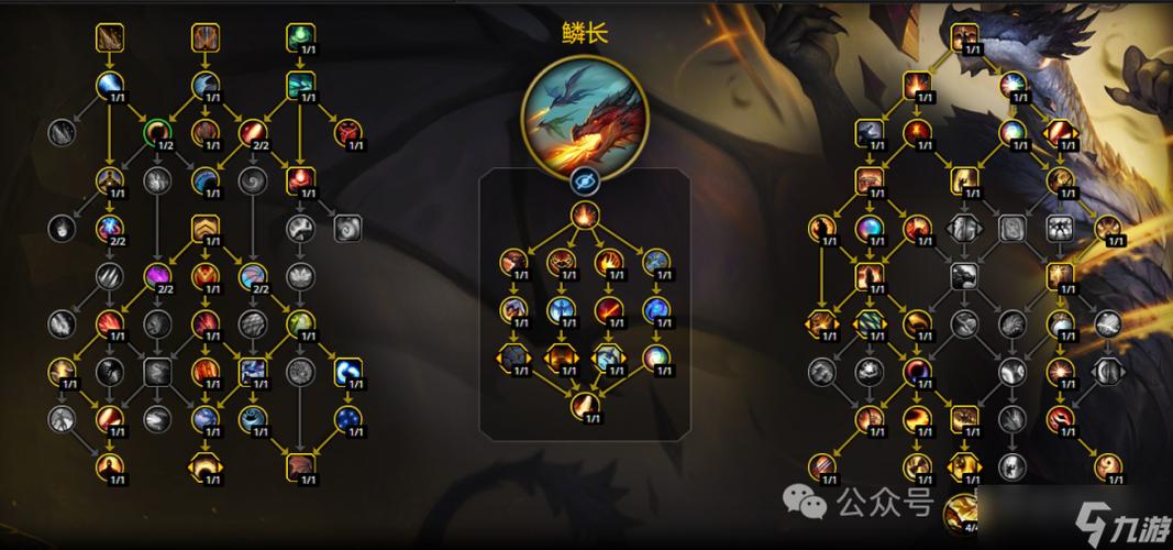 12.0至暗之夜赋模拟器