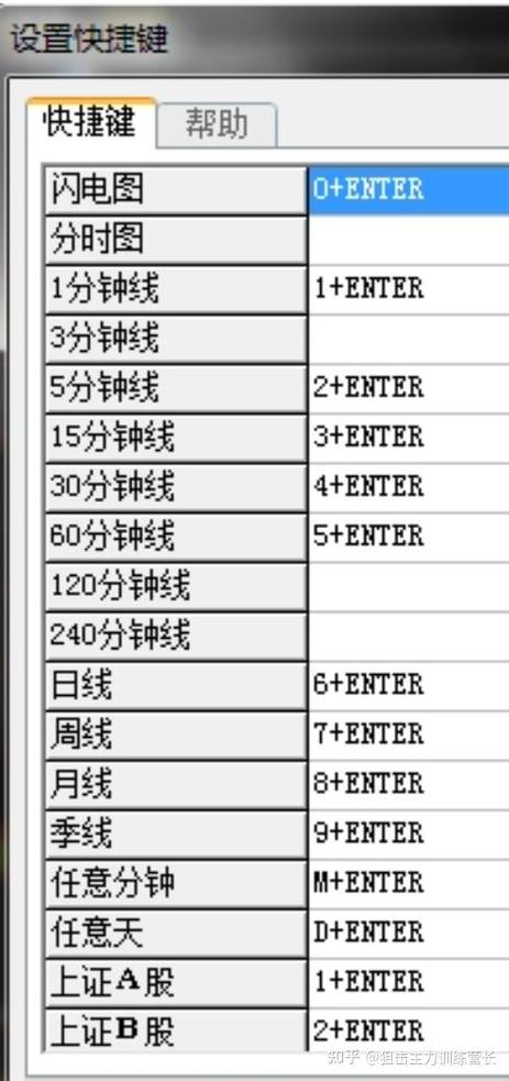 手机设置键盘怎么设置
