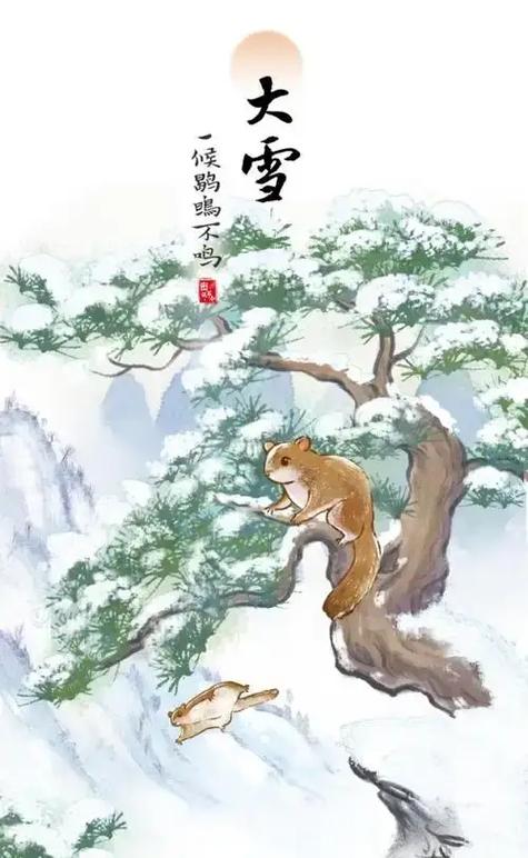 大雪代表什么生肖
