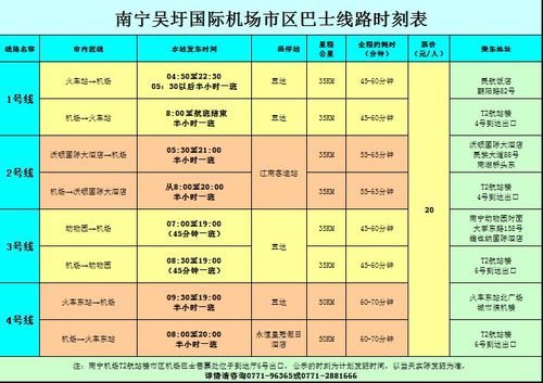 南宁机场大巴4号线