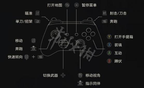 生化危机4游戏下载永久vip游戏截图