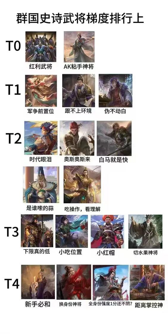 三国杀OL武将排行原版游戏截图