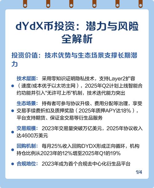 dydx币升值潜力