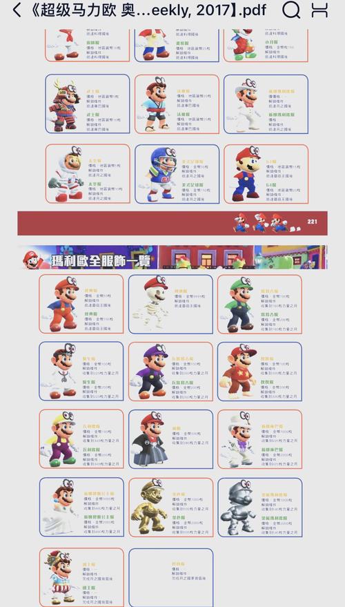 超级马里奥奥德赛价格测试新版游戏截图