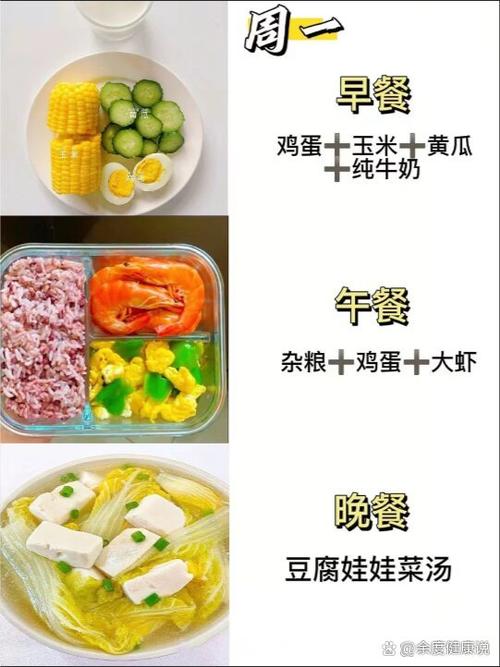 轻食减脂餐加盟品牌