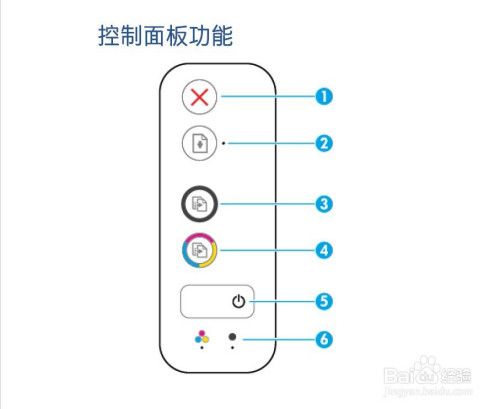 惠普2332打印机故障一览表