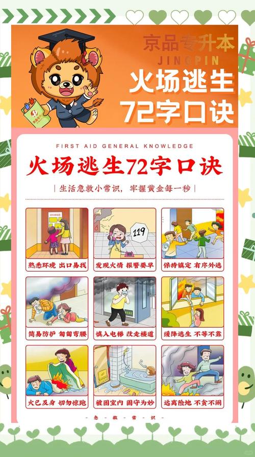 应急逃生疏散演练方案
