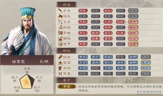 武将属性