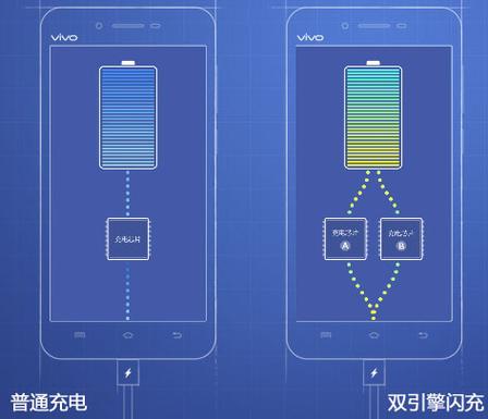 双引擎充电在哪设置永久免费未删减游戏截图