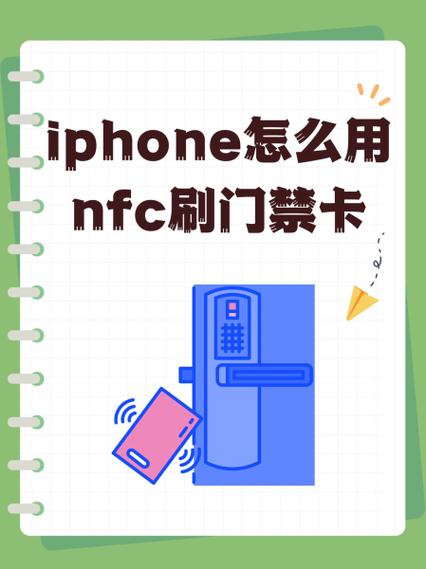 苹果手机门禁卡app