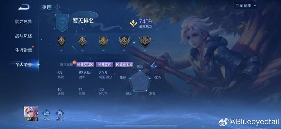 王者荣耀战绩查询网页修改版永久免费游戏截图