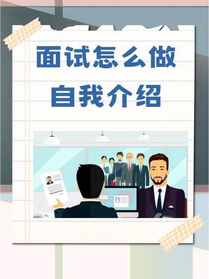 职业面试自我介绍缩略图