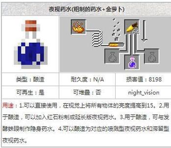 我的世界如何酿造夜视药水