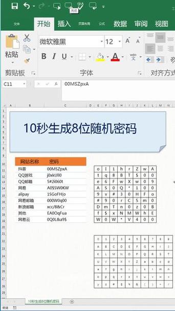 大小写字母数字密码