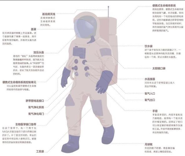 武汉有哪些航天研究所黑色老版游戏截图