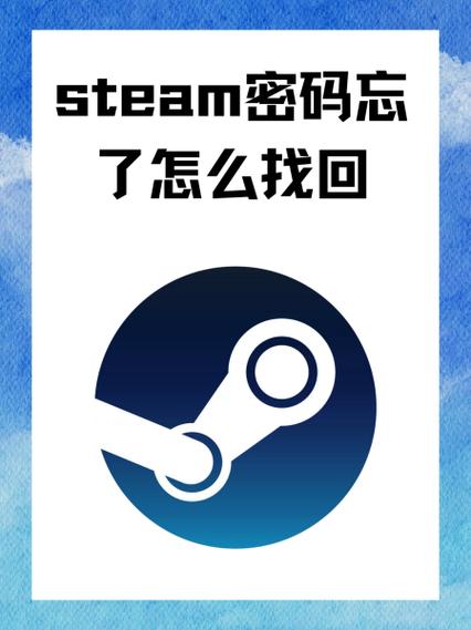 steam游戏存档不见了